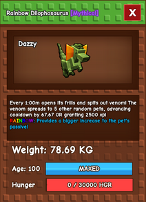 Titanic Dilophosaurus 78.69KG