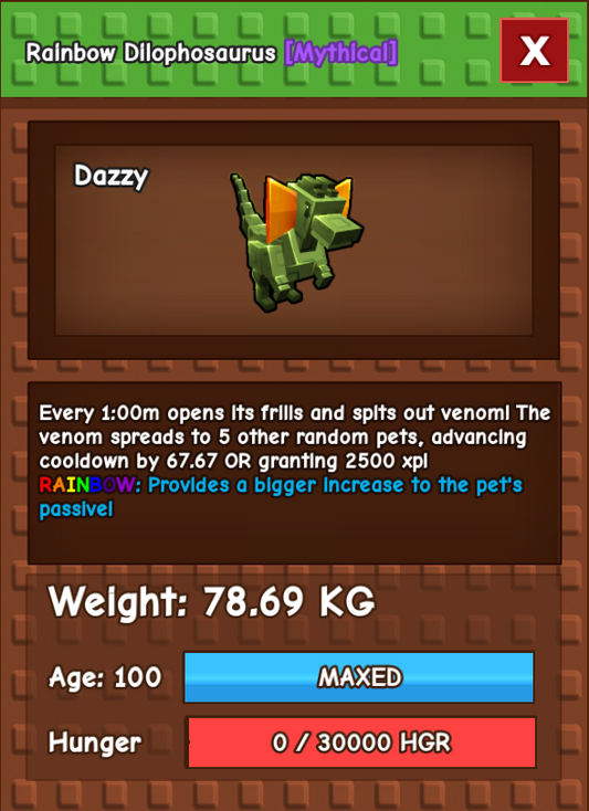 Titanic Dilophosaurus 78.69KG