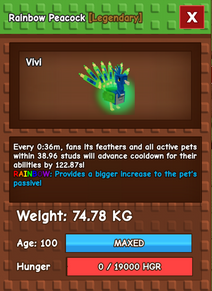 Titanic Peacock 74.78KG