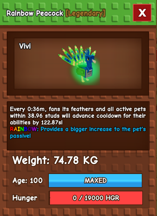 Titanic Peacock 74.78KG